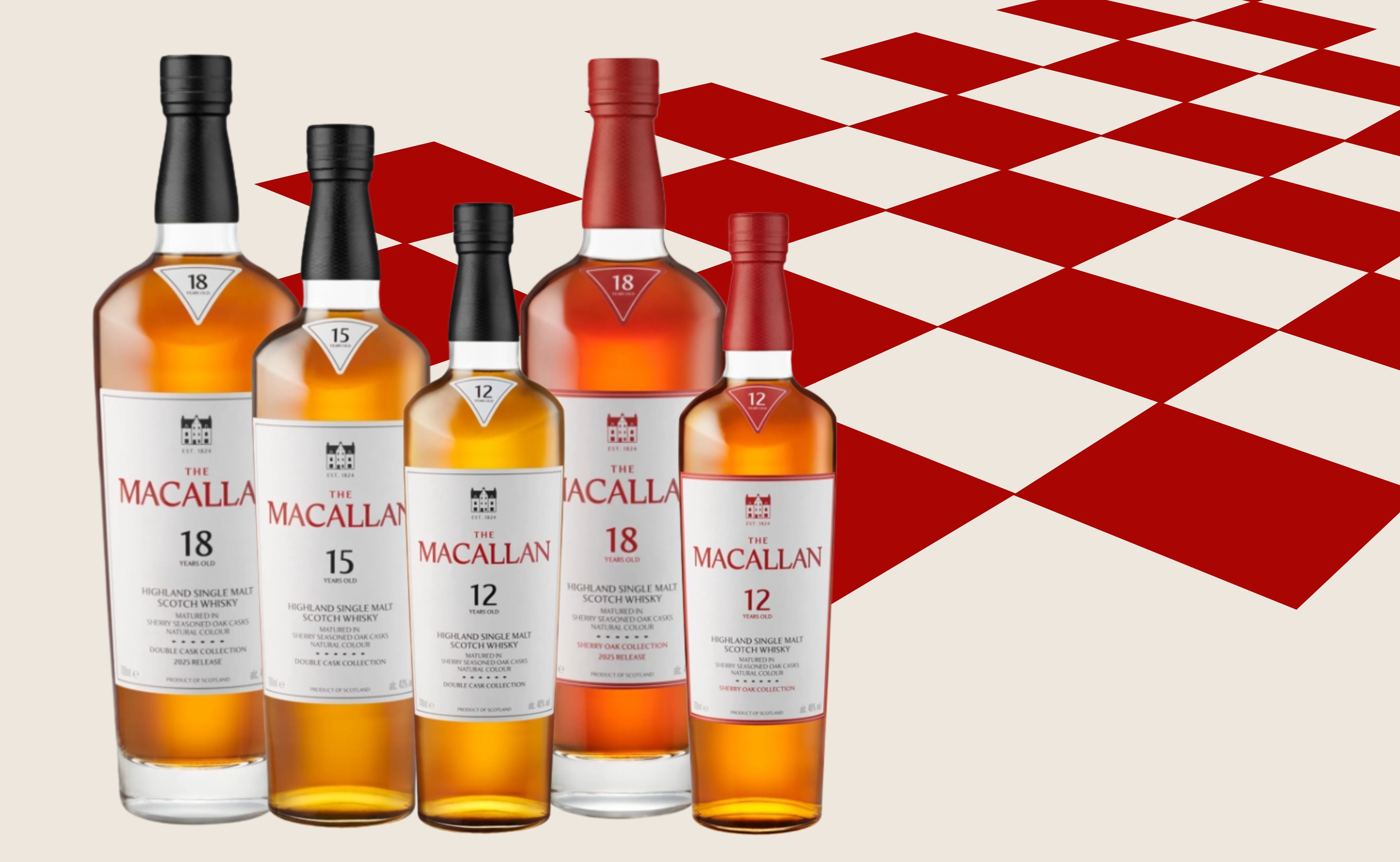 Macallan 18年【箱付き】　※2025年購入 Macallan 18 Years Old Sherry Oak 2025 Release | The Macallan®