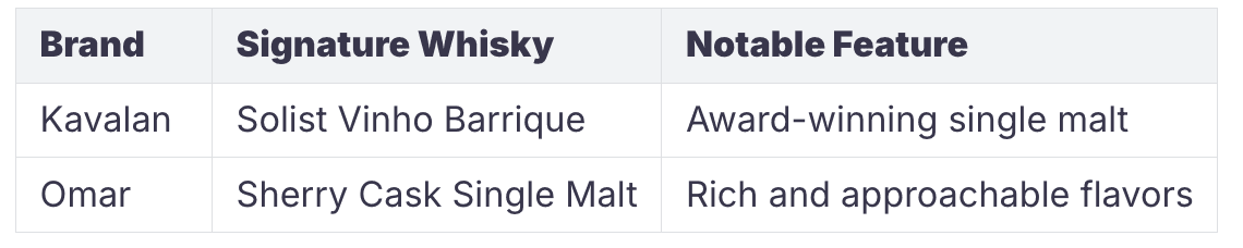 Tabelle 3.png