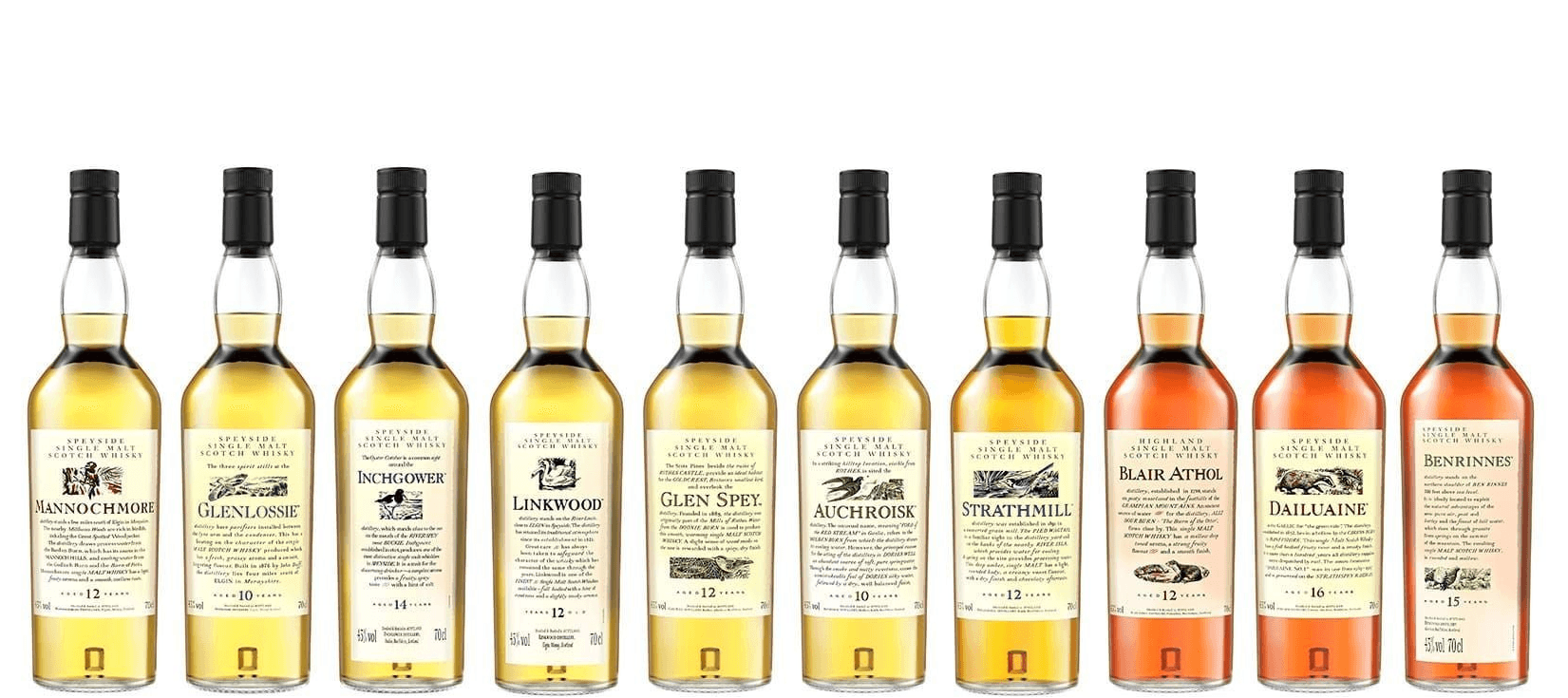 Whisky Flora Fauna.png